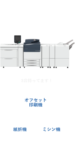 オンデマンド印刷機、オフセット印刷機（3台）、ミシン機、織機